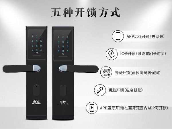 為什么要安裝學校宿舍智能鎖
